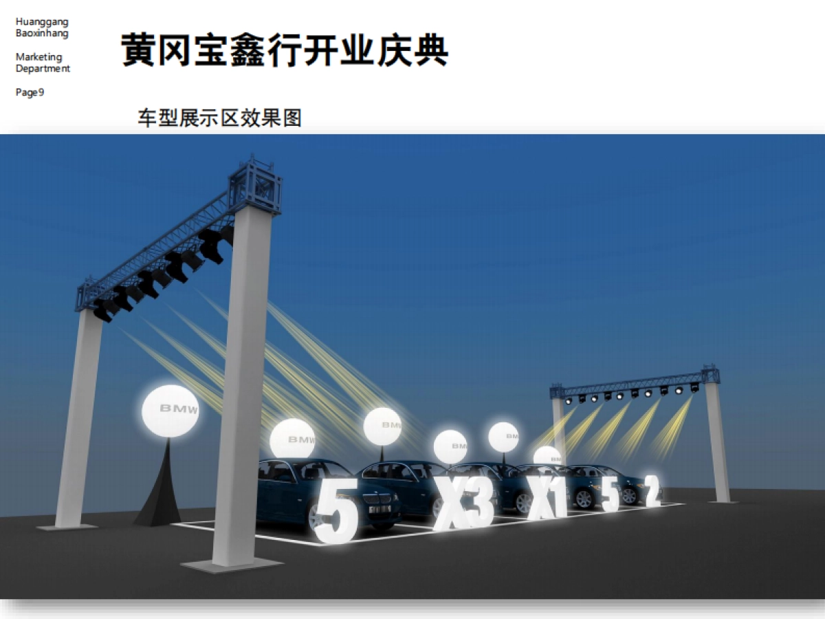 BMW菲尼克斯4S店黄冈宝鑫行开业典礼方案_第9页