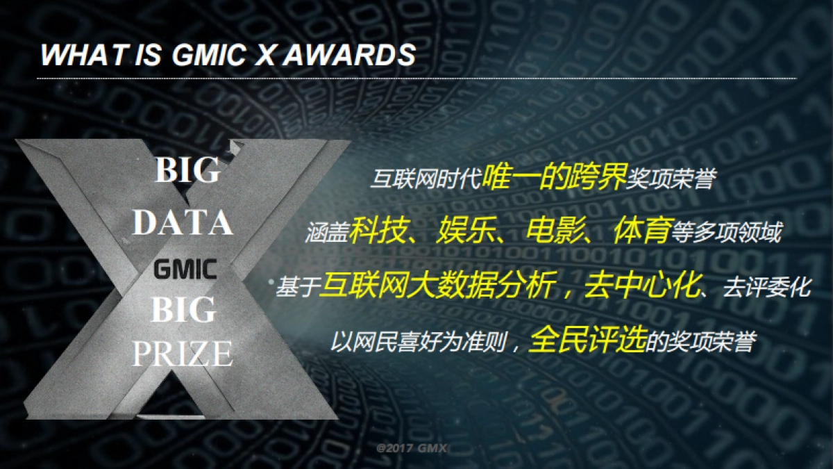 GMIC X年度盛典策划案_第4页