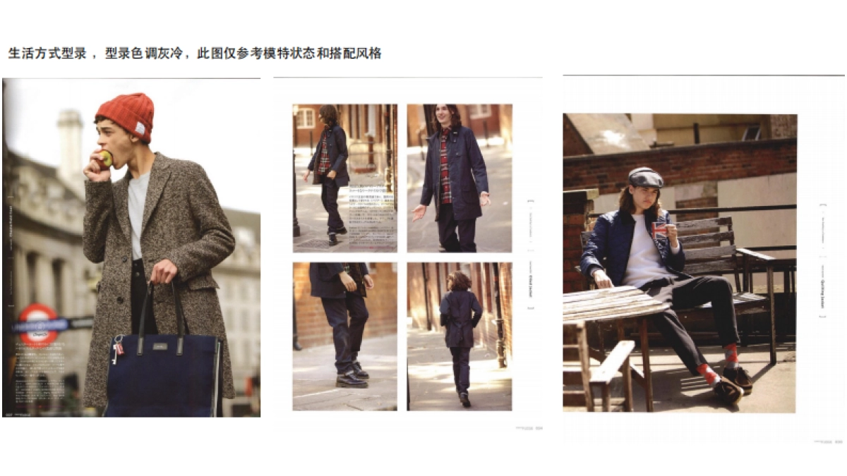 G－STAR ELWOOD 25周年 campagin 企划 x KIDULTY_第7页