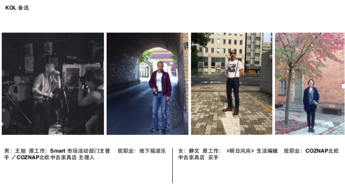 G－STAR ELWOOD 25周年 campagin 企划 x KIDULTY_第9页