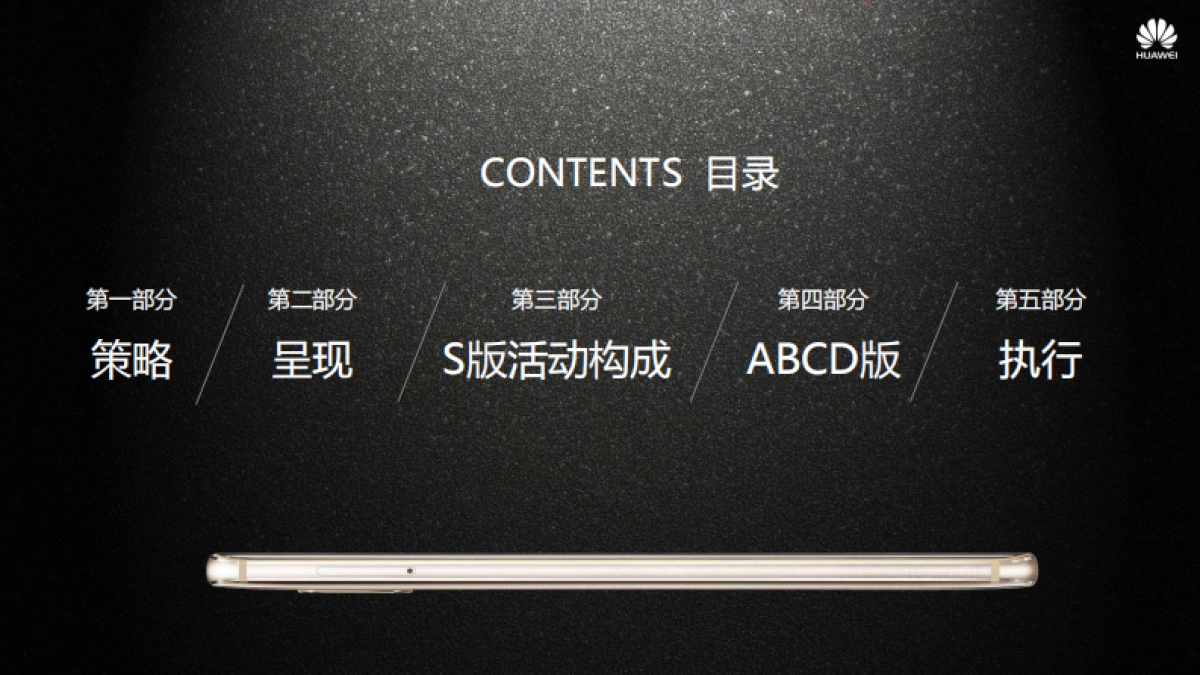 HUAWEI AB首销盛典活动方案_第3页