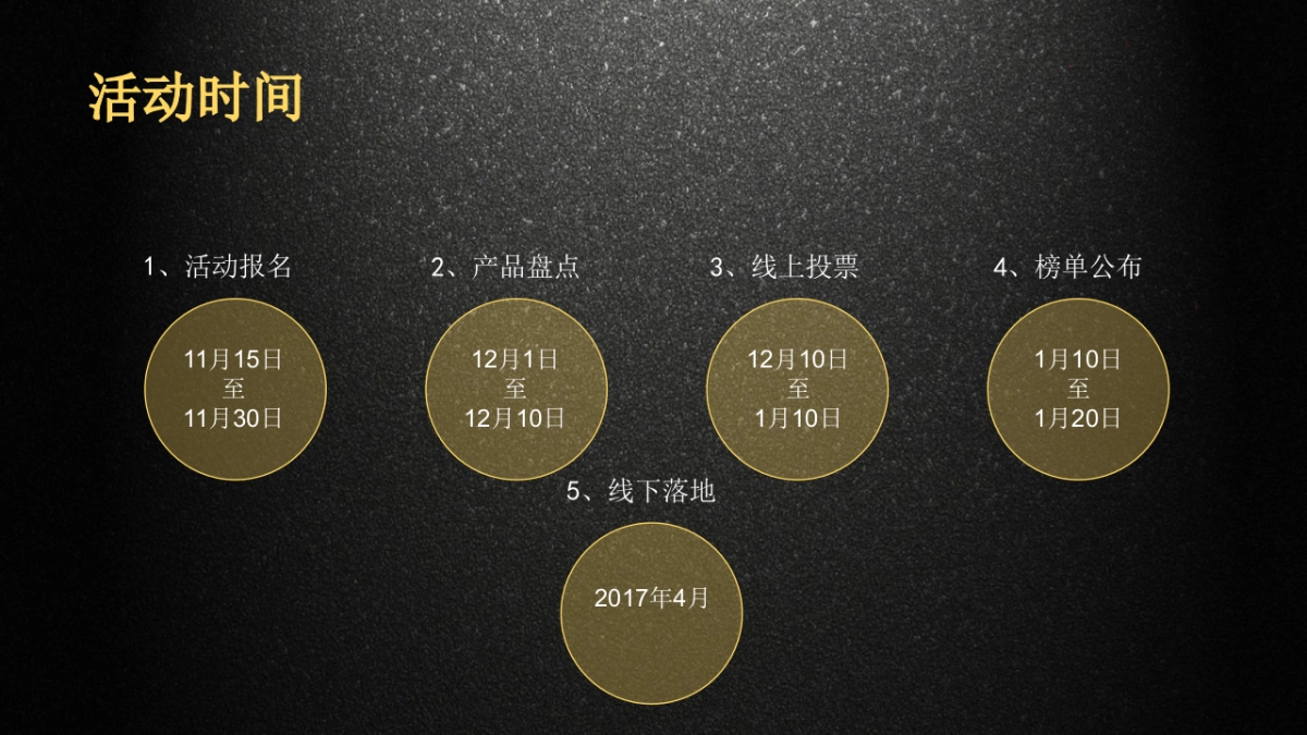 OnlyLady年度美妆十年盛典活动项目策划_第5页