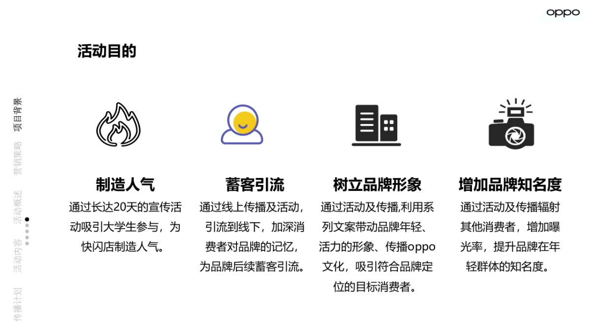 oppo Reno开学季活动方案_第3页