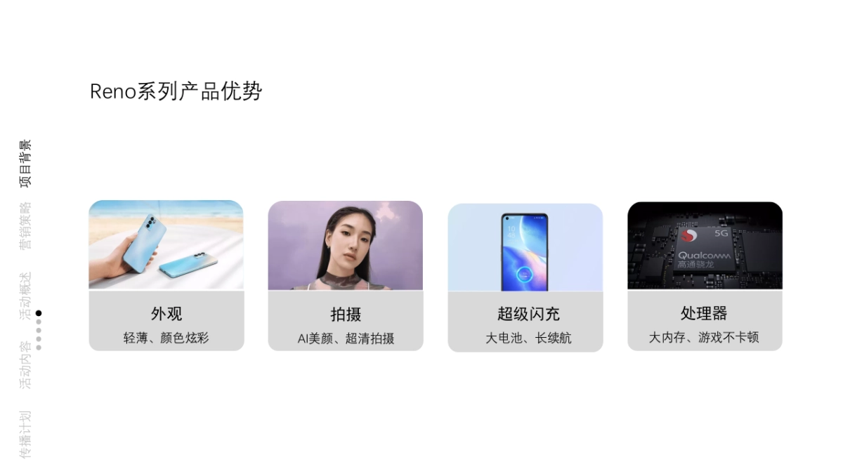 oppo Reno开学季活动方案_第4页