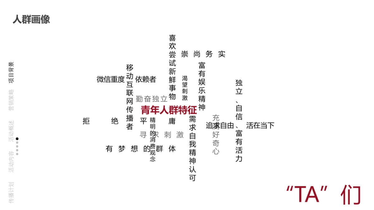 oppo Reno开学季活动方案_第5页