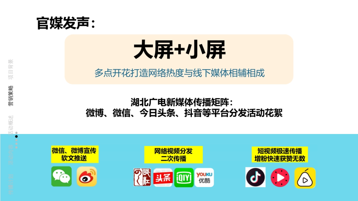 oppo Reno开学季活动方案_第9页