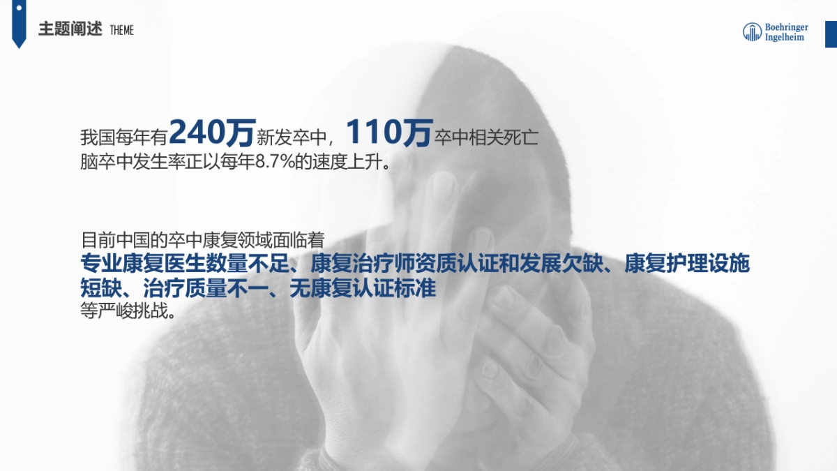 SIMC&霁达康复-康复中心开幕仪式策划方案_第5页