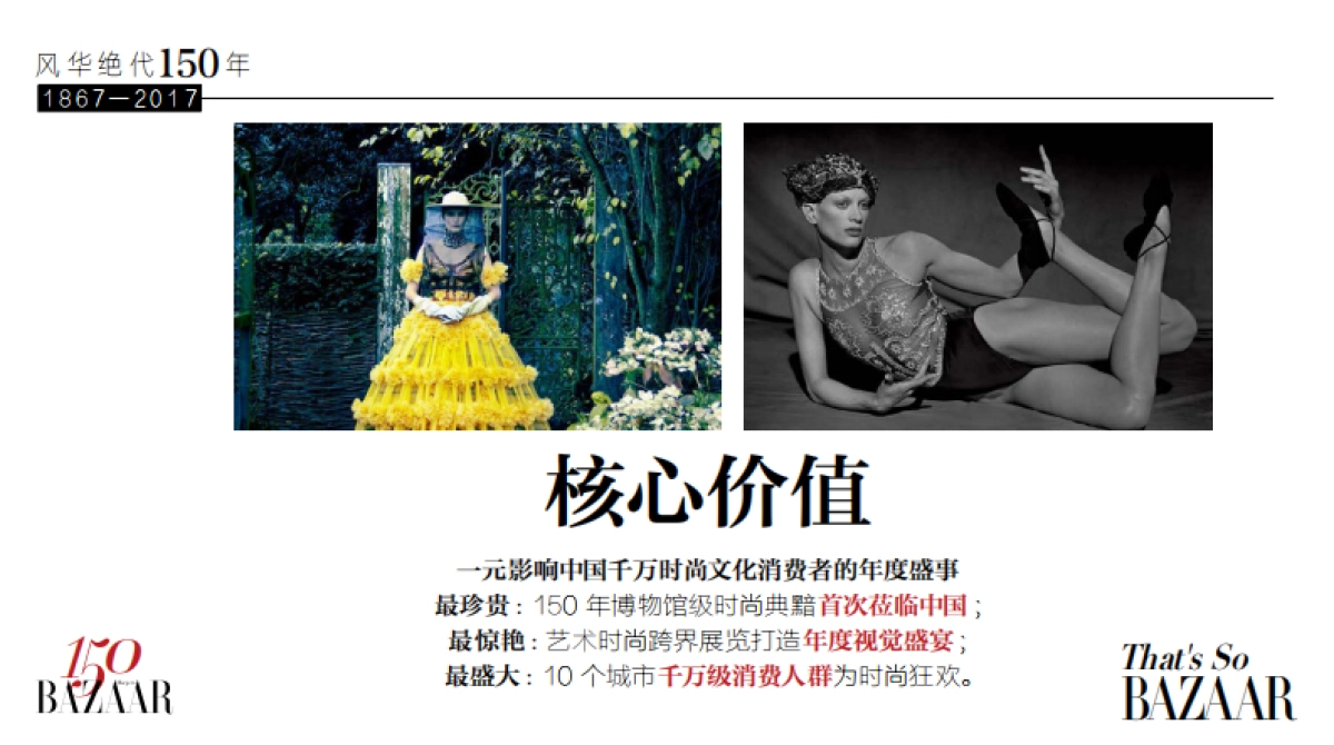 芭莎150周年女性力量巡展方案_第4页