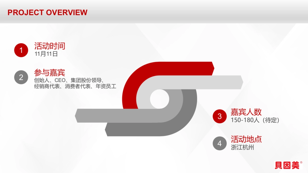 贝因美品牌盛典活动方案_第3页