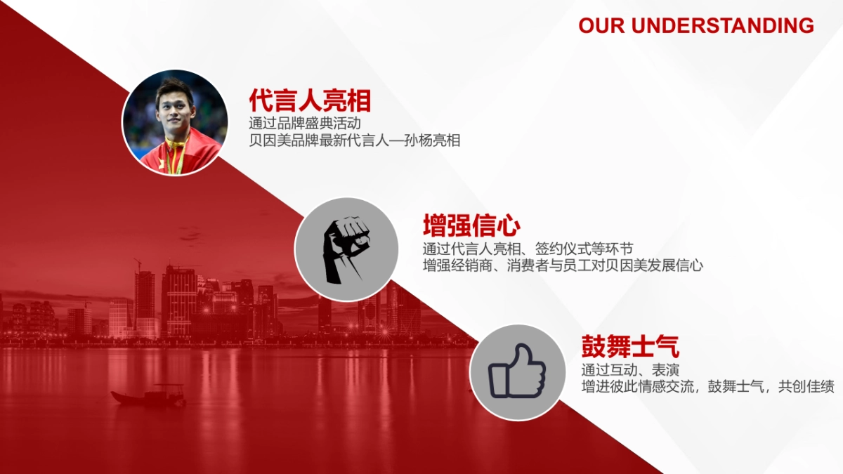 贝因美品牌盛典活动方案_第4页