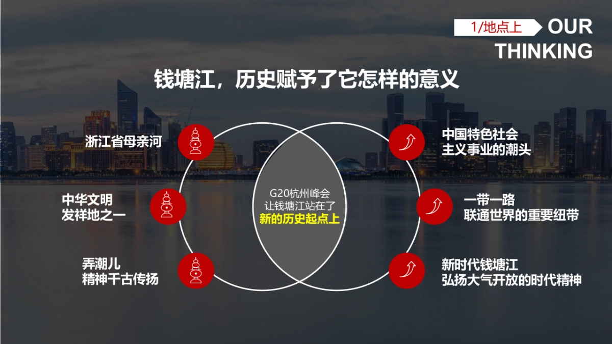 贝因美品牌盛典活动方案_第5页