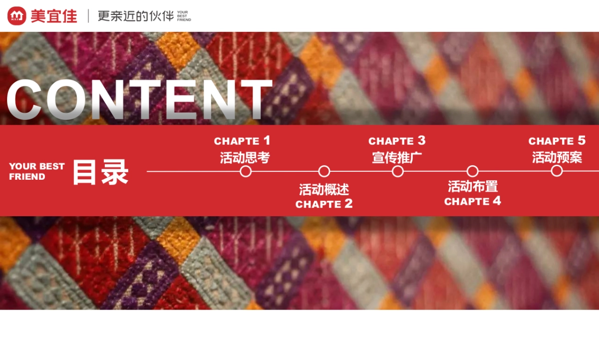 便利店千店开业“有你，更亲近”主题活动策划方案_第4页