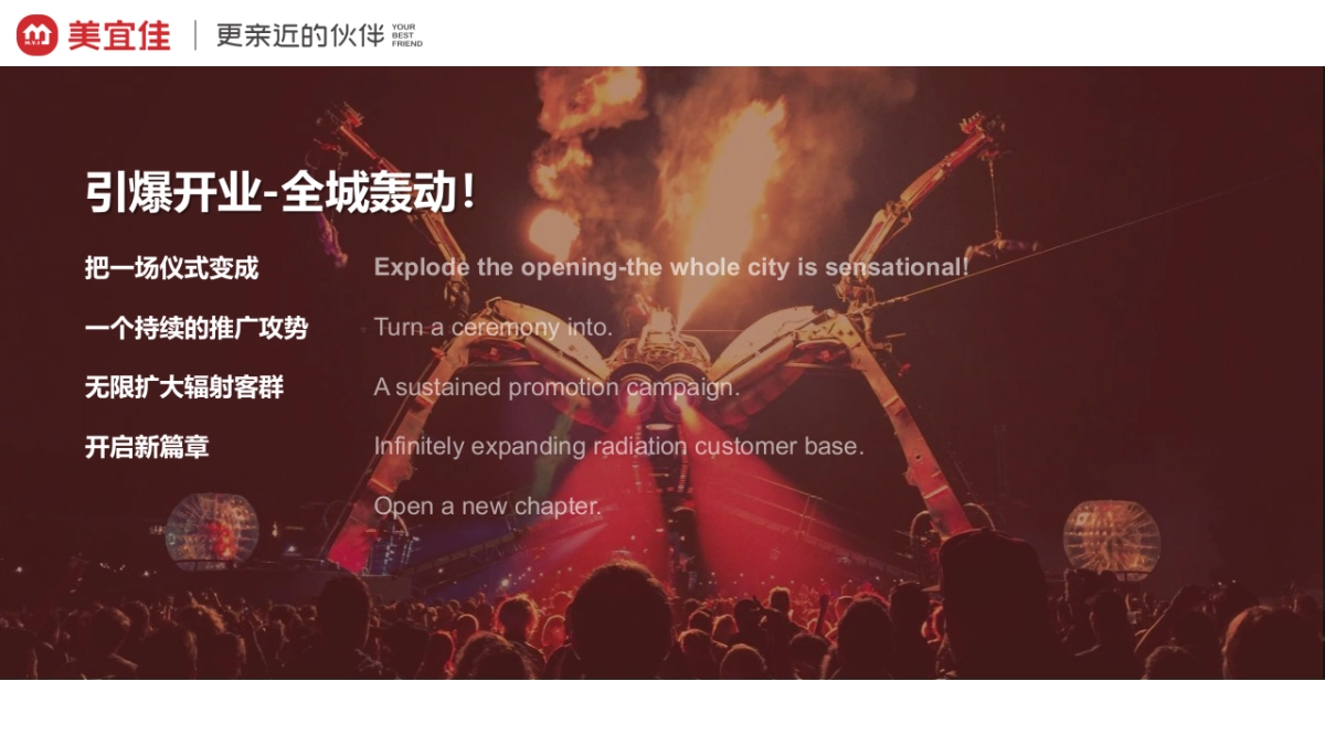 便利店千店开业“有你，更亲近”主题活动策划方案_第7页