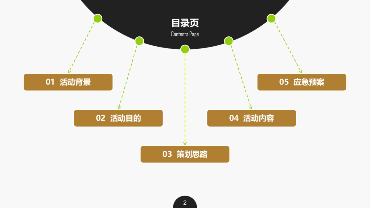 波塞冬海洋王国开业活动策划案_第2页