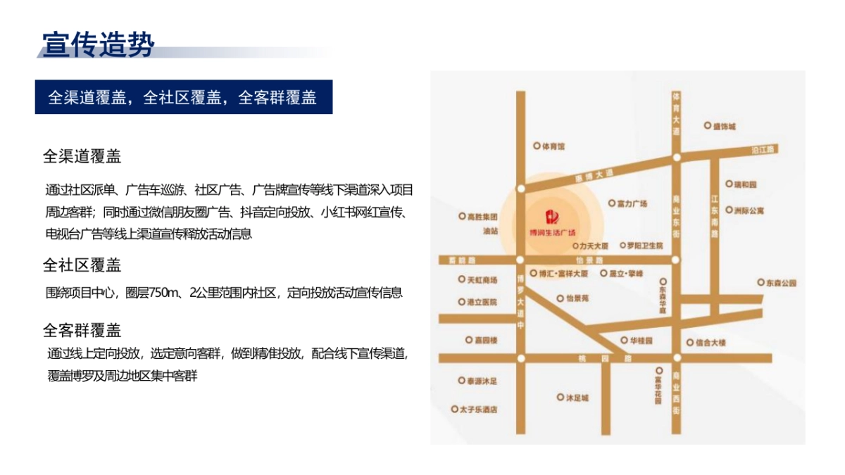 博润生活广场暨智慧农贸市场开业活动策划方案-48P_第6页