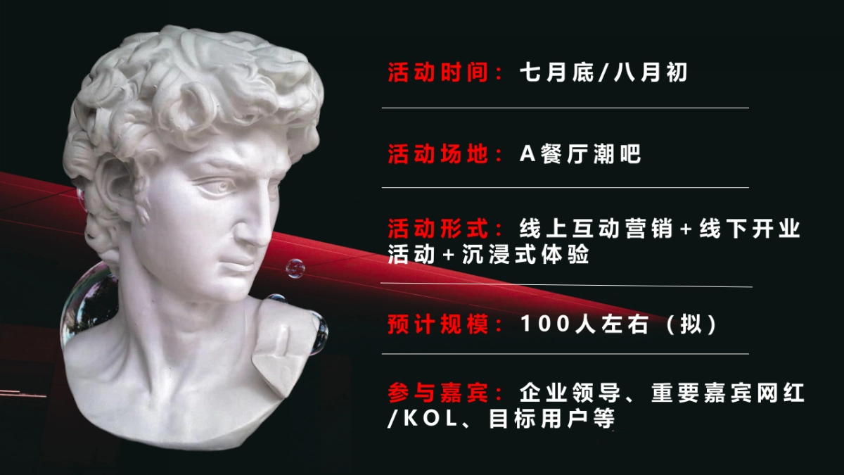 餐厅潮吧餐饮开业活动策划方案_第3页