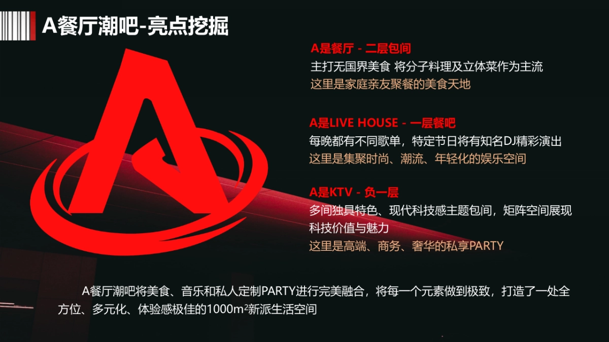 餐厅潮吧餐饮开业活动策划方案_第5页