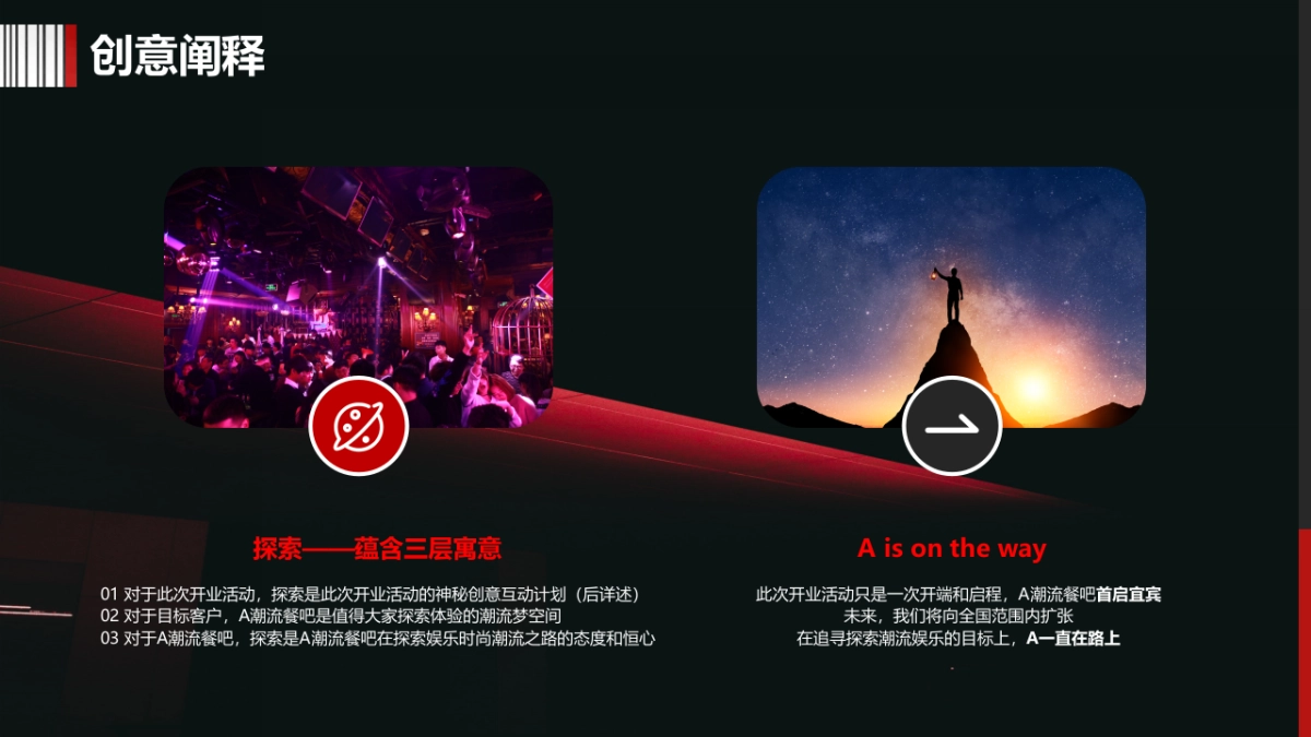 餐厅潮吧餐饮开业活动策划方案_第8页