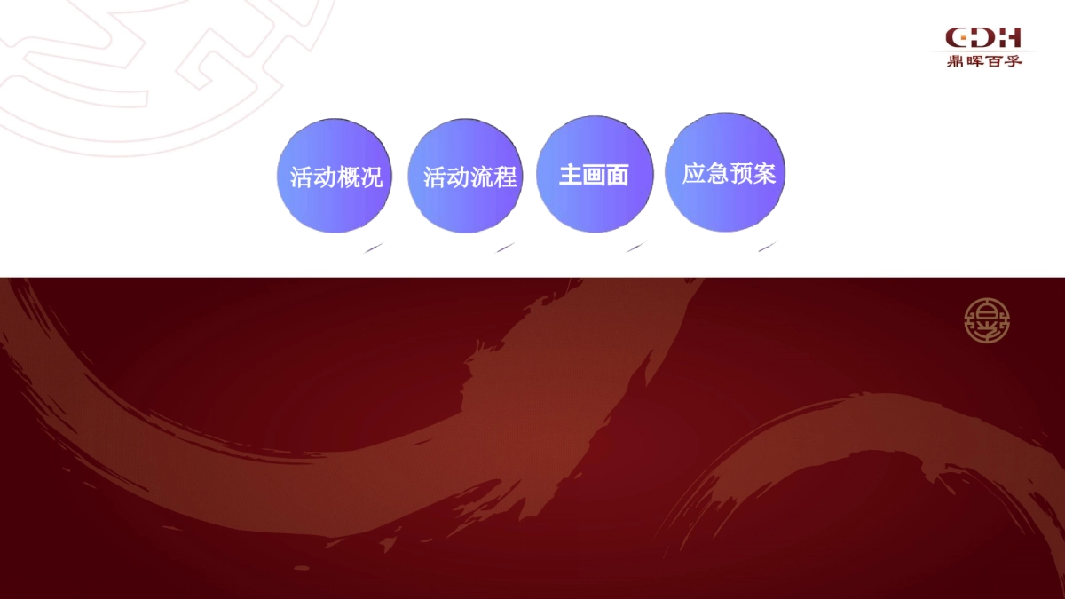 鼎晖百孚宁波分公司开业典礼策划案_第2页