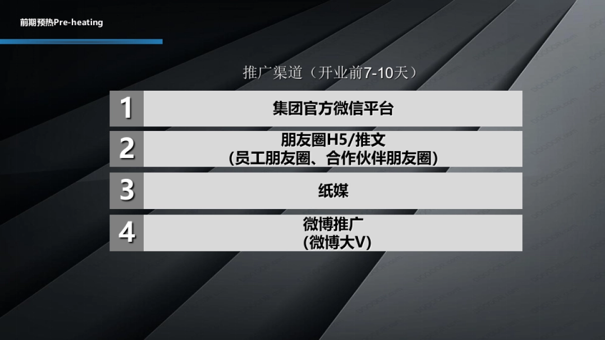 丰田4S店开业庆典方案_第6页