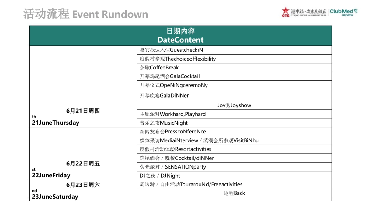 港中旅安吉度假区暨CLUB MED JOYVIEW 安吉度假村开业庆典活动策划方案_第5页