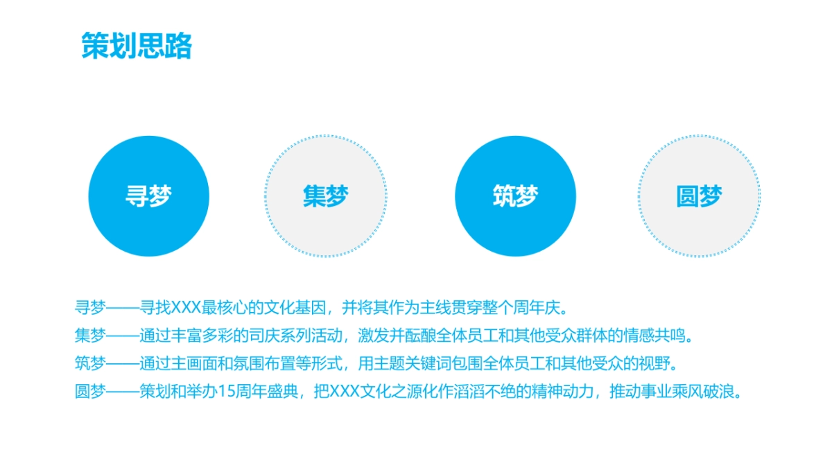 工厂15周年庆典活动策划案_第3页