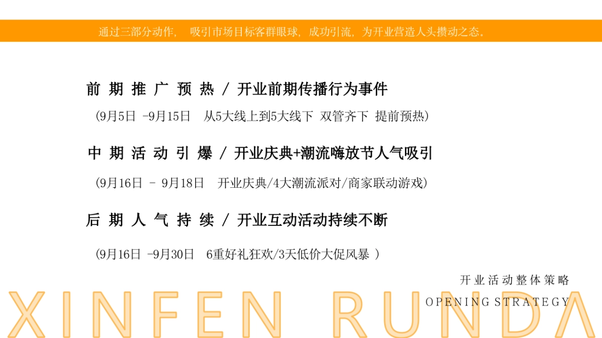 商业城、购物中心、开业盛典、开业活动全案_第8页