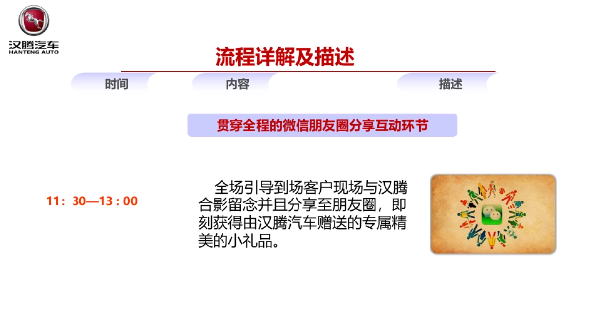 汉腾汽车4S店开业仪式活动方案_第9页