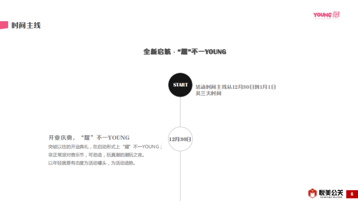 湖南株洲YOUNG范MALL开业活动方案_第6页