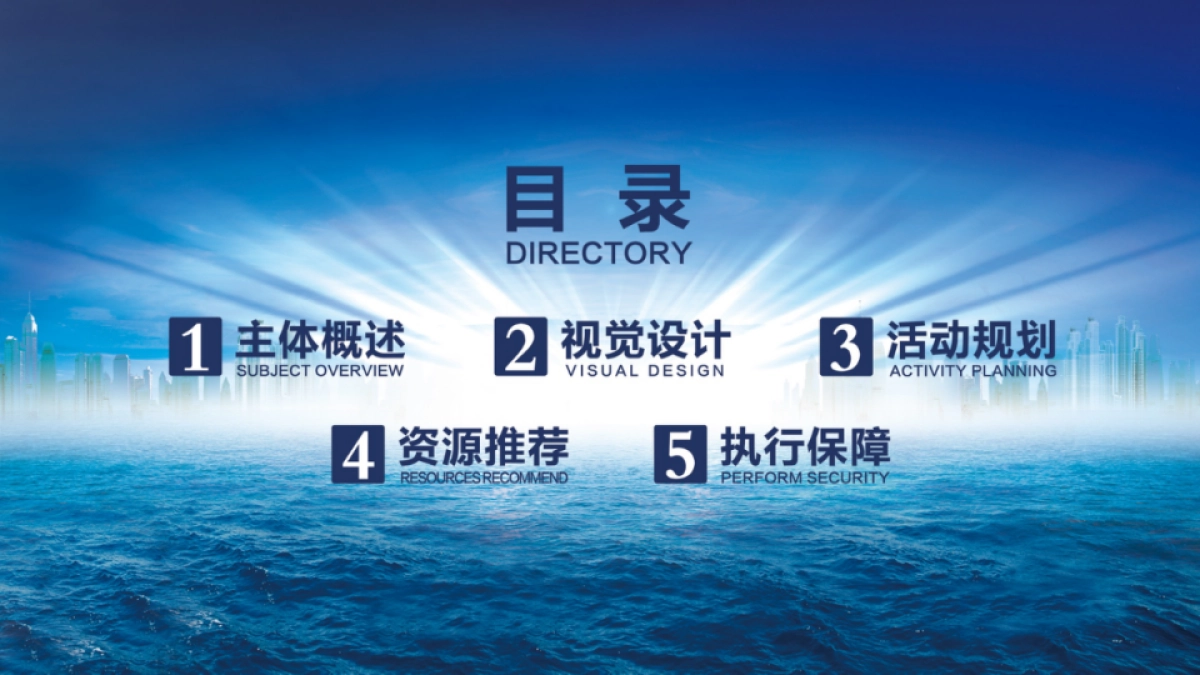 华润万象城上SOHO开盘盛典活动策划方案_第2页