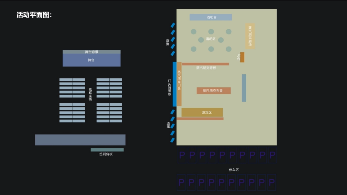 华胜 · 奔驰宝马奥迪专修连锁(政务区)店开业盛典方案_第8页