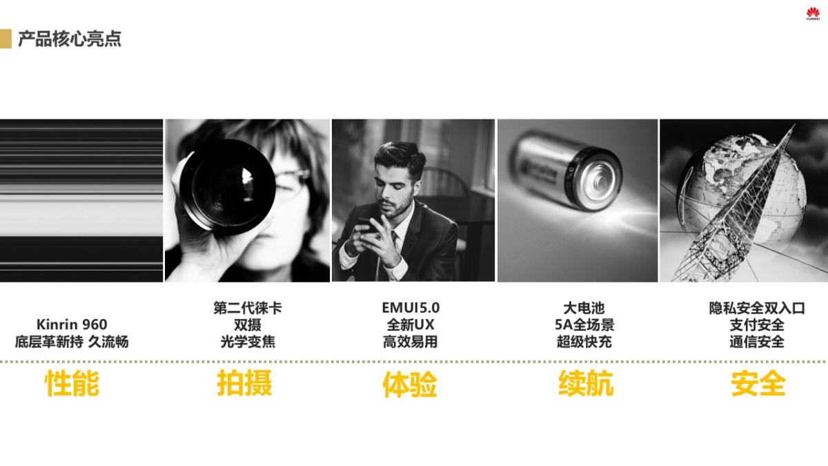 华为手机MAH首销盛典方案_第10页