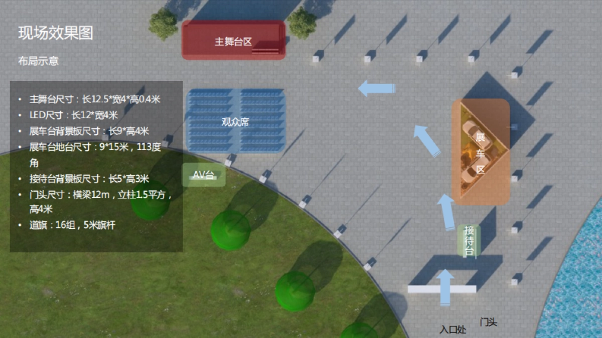 吉利博越环塔拉力赛签约暨出征仪式策划方案_第7页