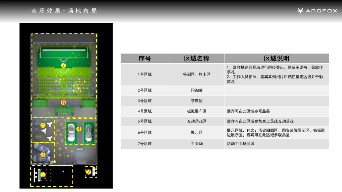 极狐汽车&北京国安足球俱乐部启动仪式_第10页