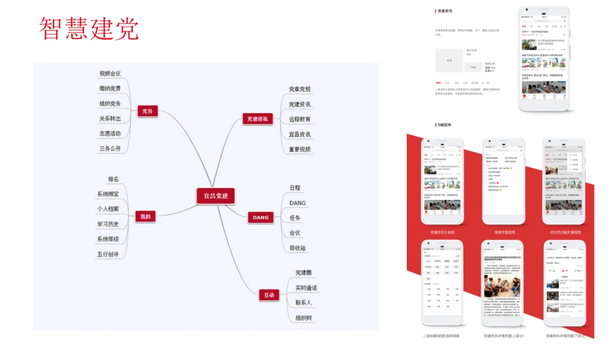 建党100周年线上方案合集_第10页