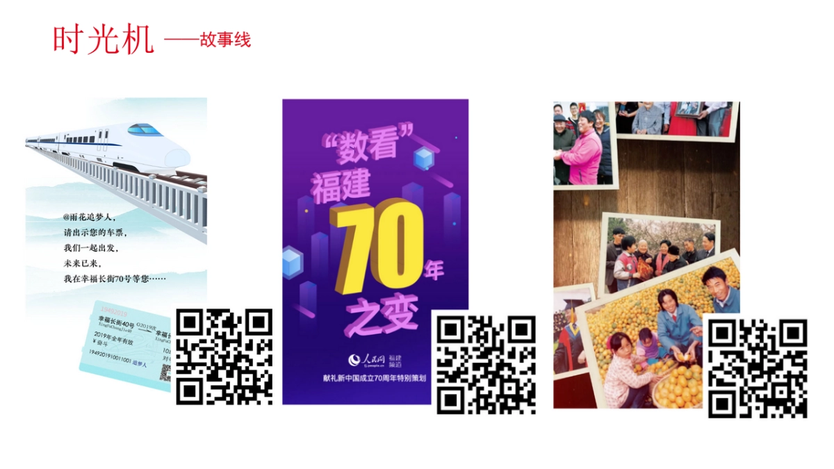 建党100周年线上方案合集_第8页