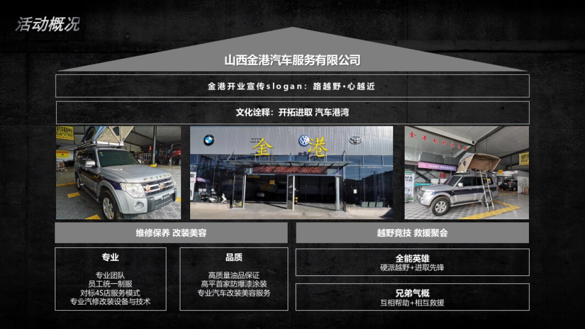 金港开业策划案_第4页