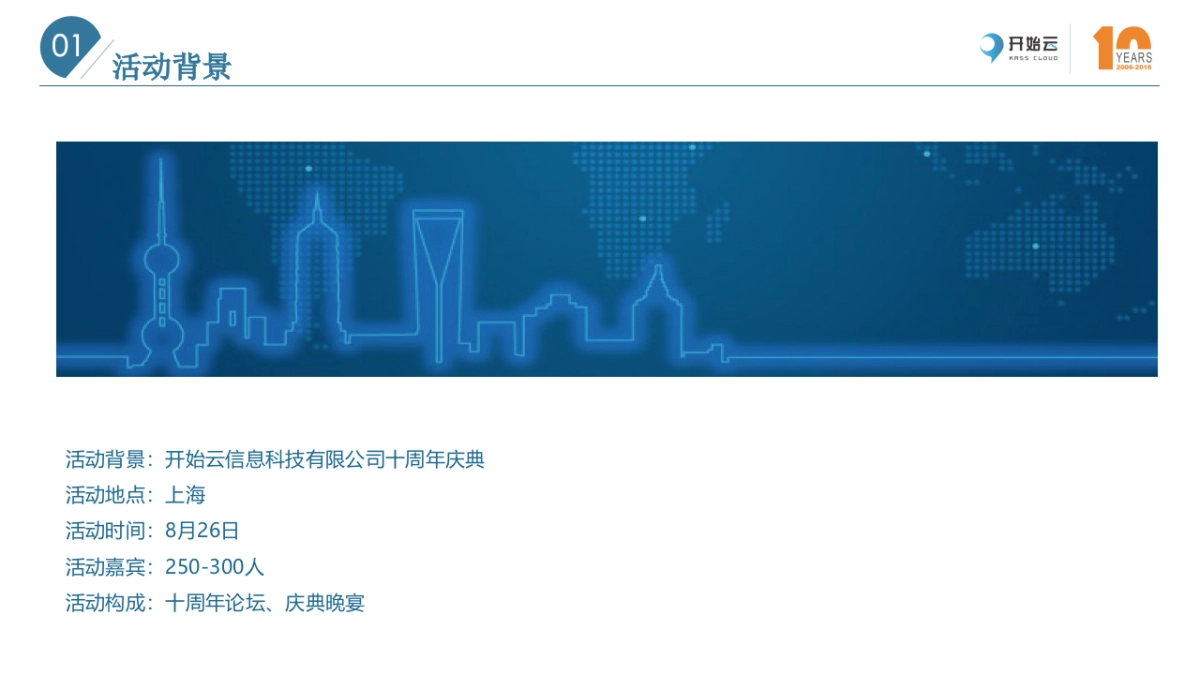 开始云十周年庆典方案_第4页