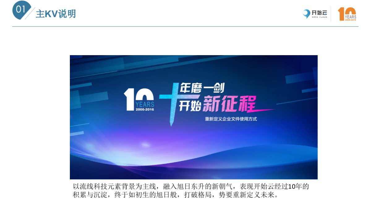 开始云十周年庆典方案_第6页