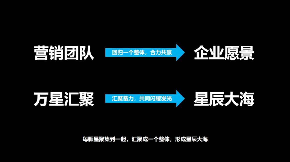 老板电器金马盛典活动方案_第7页