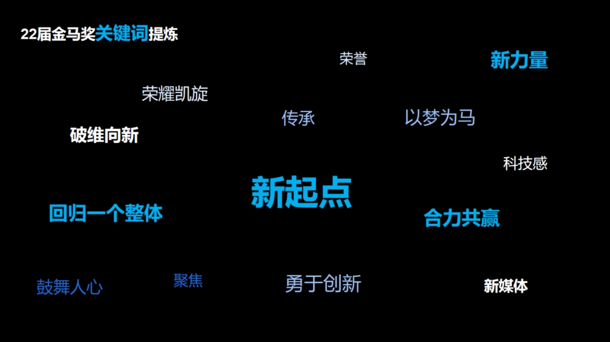 老板电器金马盛典活动方案_第8页