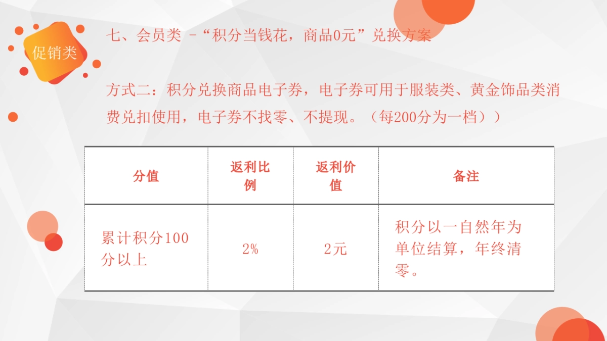 乐活城周年庆方案_第9页