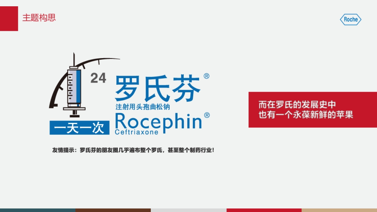 罗氏芬25周年庆方案更新-上海群翊_第10页