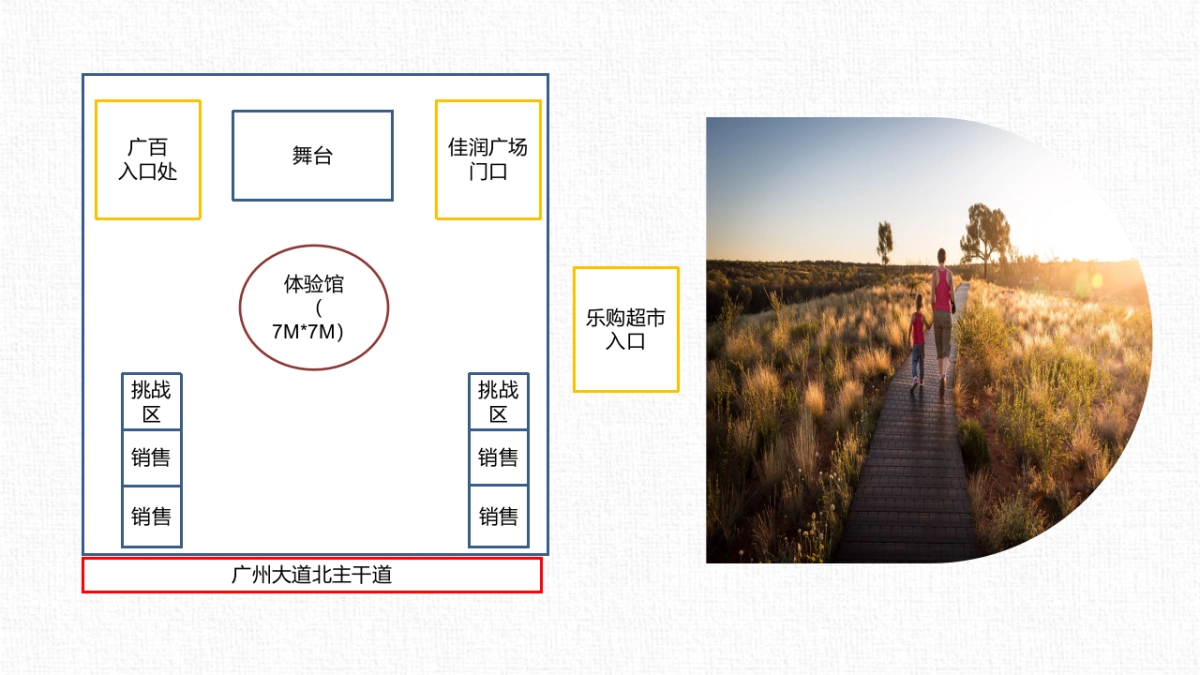 母婴品牌馆周年庆典暨五一户外路演策划案_第3页