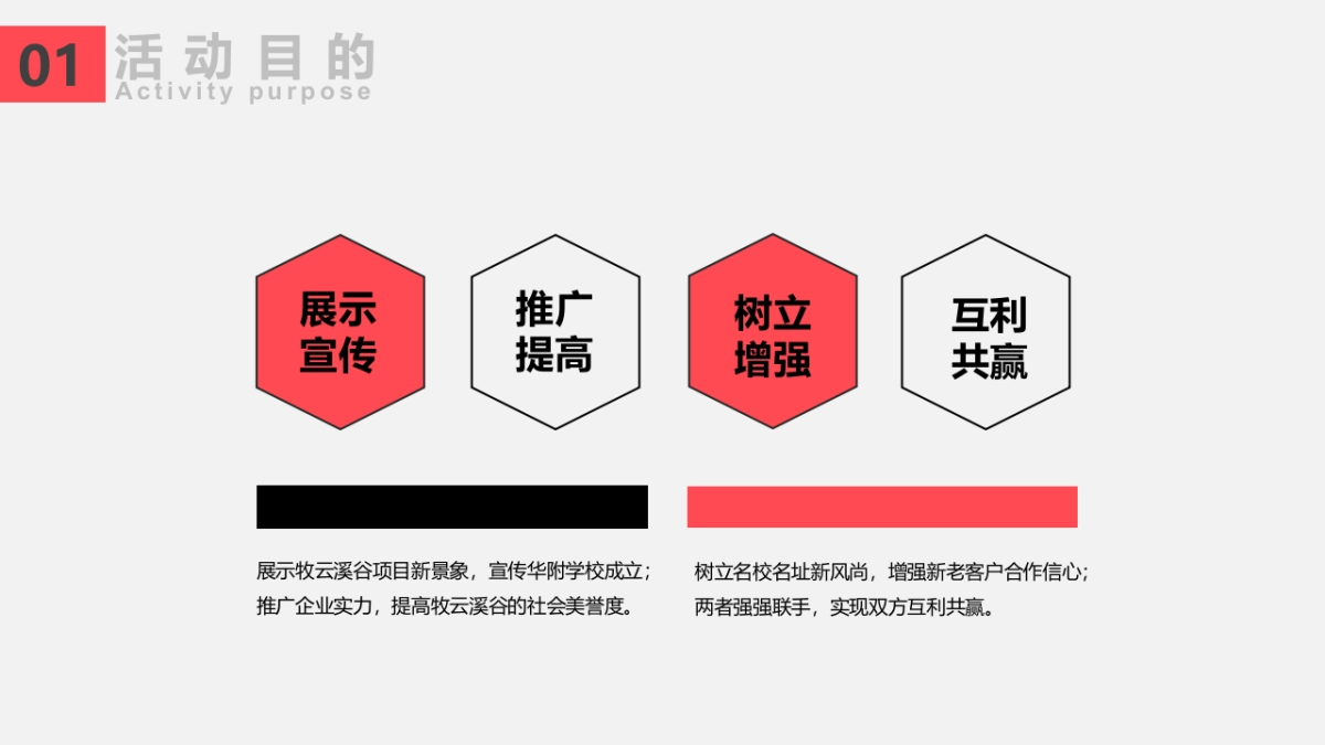 牧云溪谷华中附校签约仪式活动方案_第5页