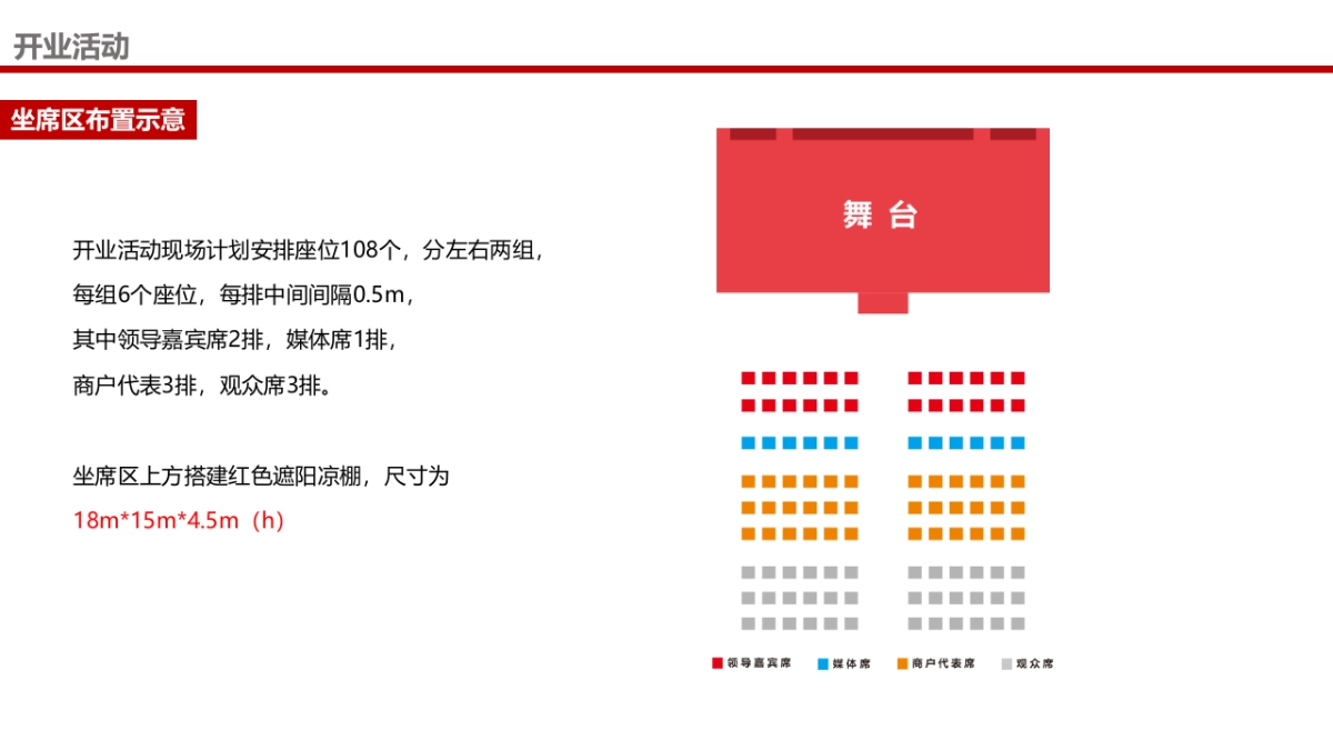 南城商业中心开业方案_第9页