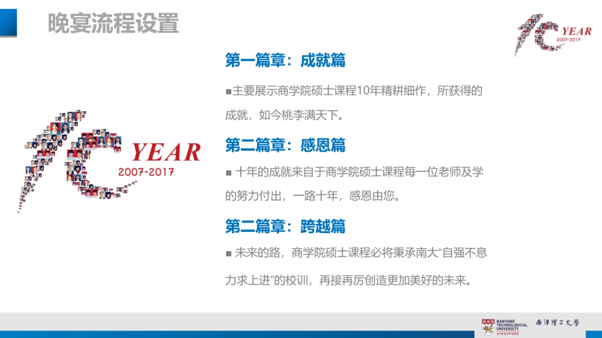 南大商学院金融硕士课程十周年庆典策划方案_第7页