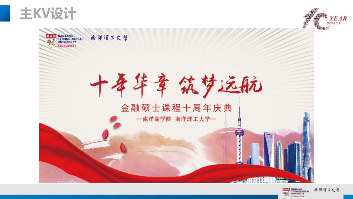 南大商学院金融硕士课程十周年庆典策划方案_第9页
