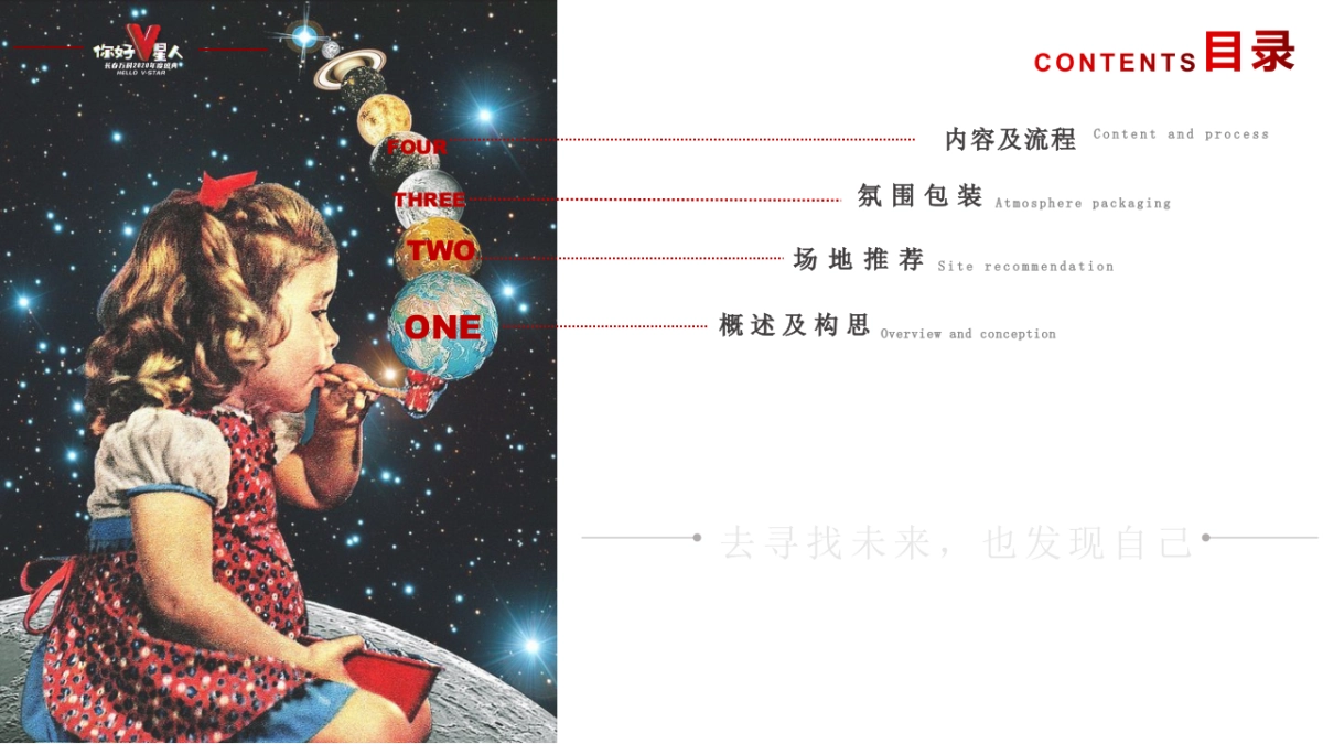 年度盛典（你好V星人主题）活动策划方案_第5页