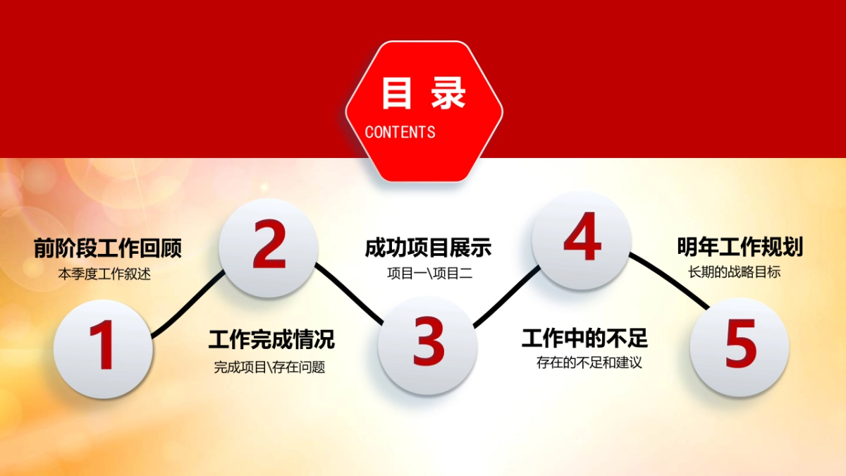 年会盛典4_第7页